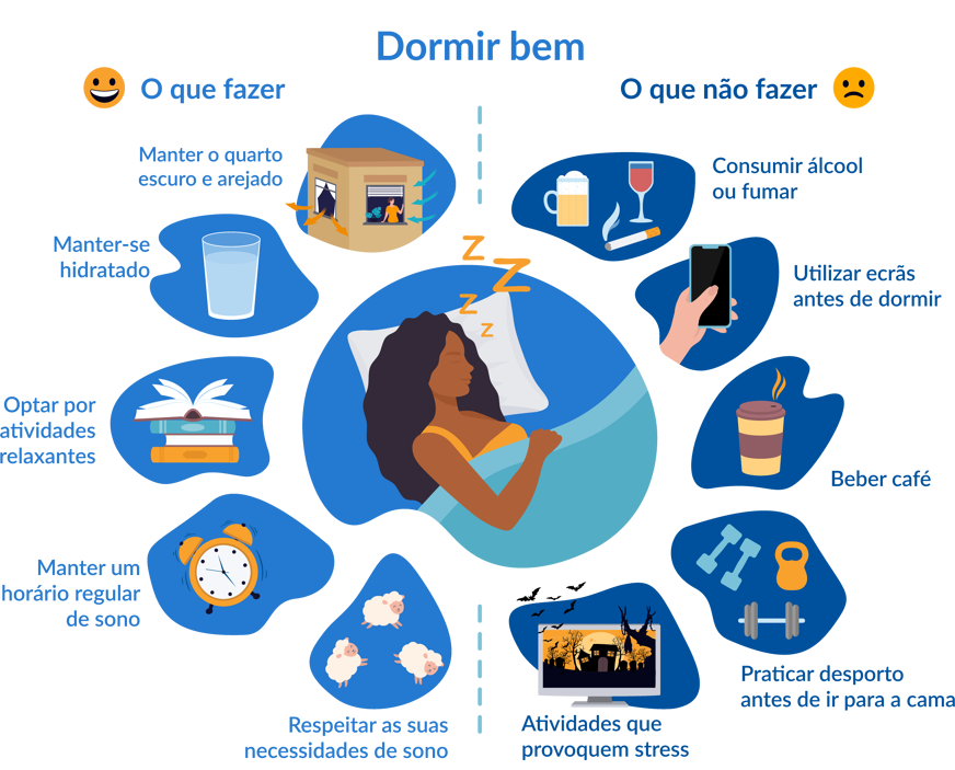 fatores para dormir bem